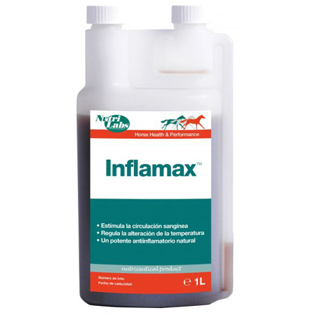 Antiinflamatorio caballos Inflamax 1l.